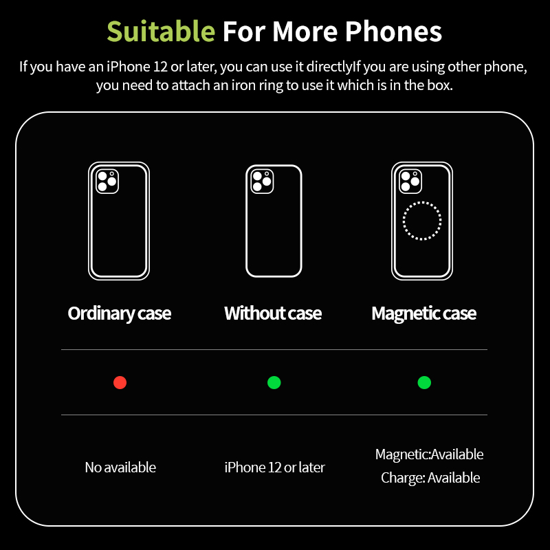 Składany, bezprzewodowy, magne – Dual Phone Holder recenzja i cena